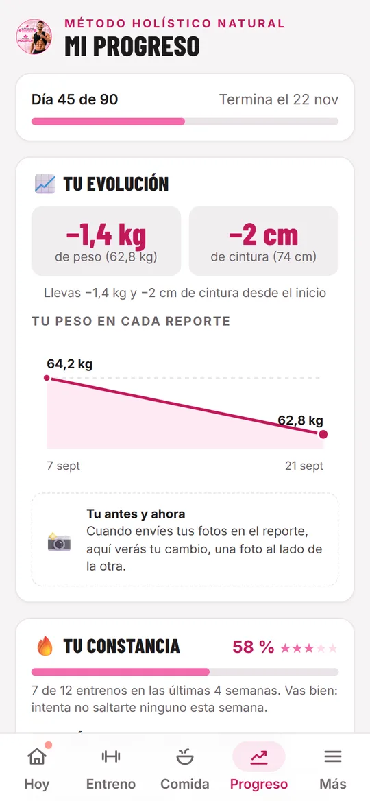 Progreso en la app